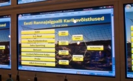 Loositi rannavuti karikavõistluste paarid