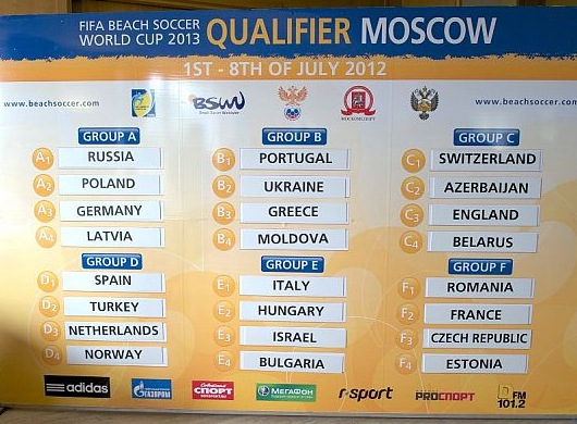 Foto: rannajalgpall.ee