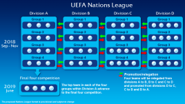 Suuremalt nägemiseks vajuta pildile. Foto: uefa.com