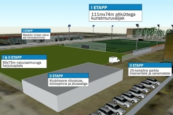 Sepa staadionile murti sisse