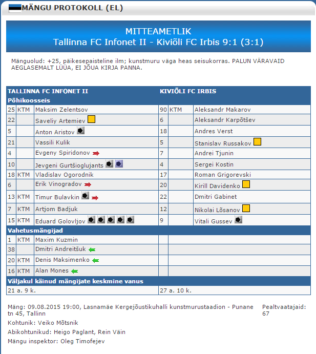 Ainult Eestis: 
